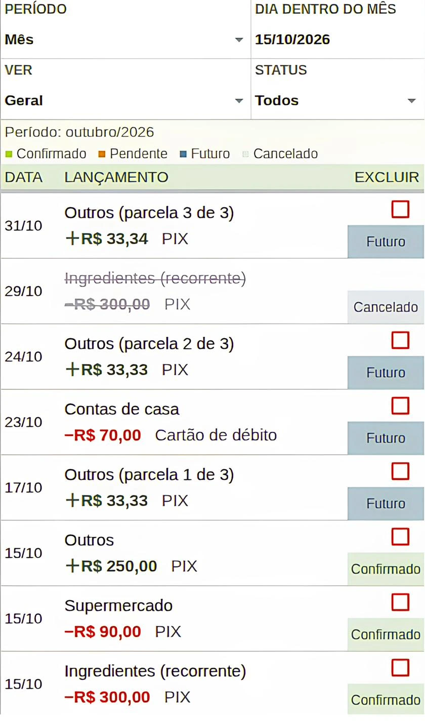Aba Histórico da planilha.