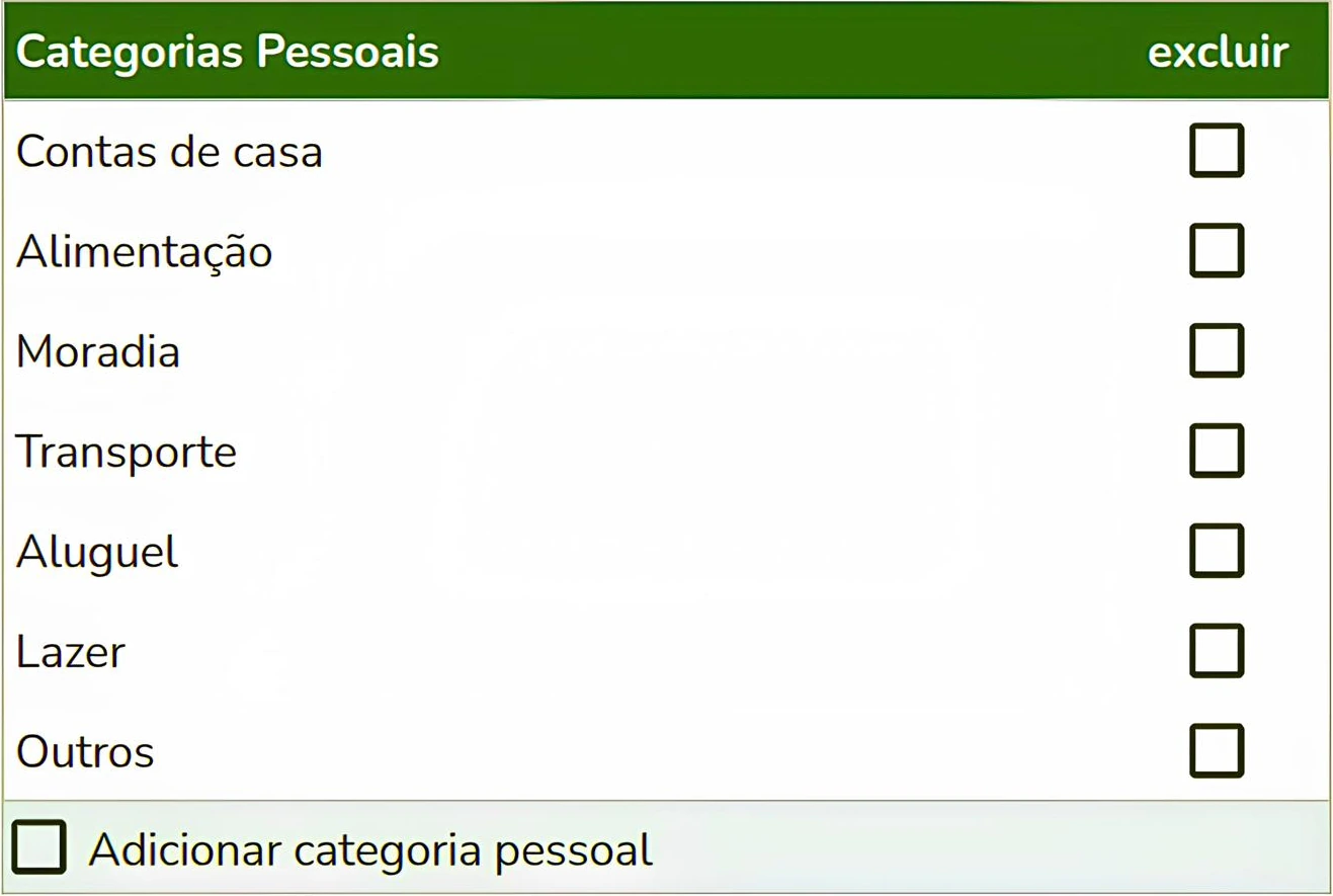Categorias pessoais da planilha.