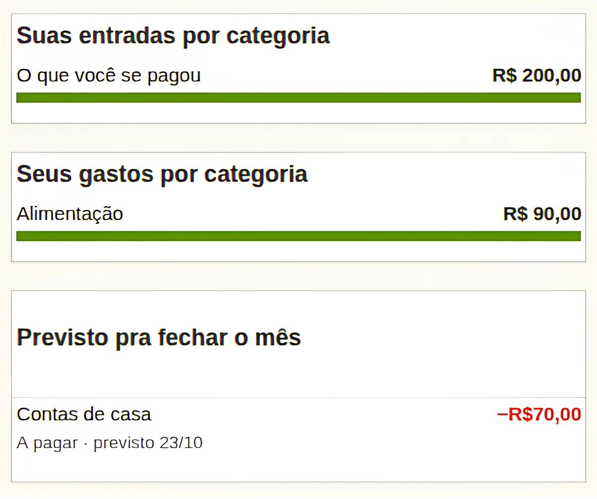 Detalhes do mês no filtro Pessoal.