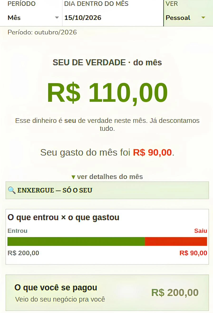Relatório da planilha com o filtro Pessoal.